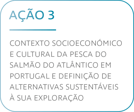 O projeto - Ação 3. Contexto socioeconómico e cultural da pesca do salmão do atlântico em Portugal e definição de alternativas sustentáveis à sua exploração